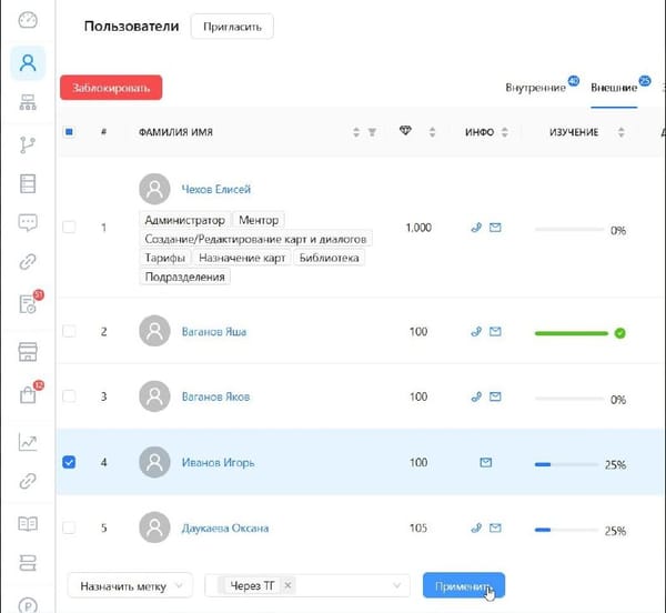 Новое обновление Атмагуру: расширяем возможности работы с внешними пользователями